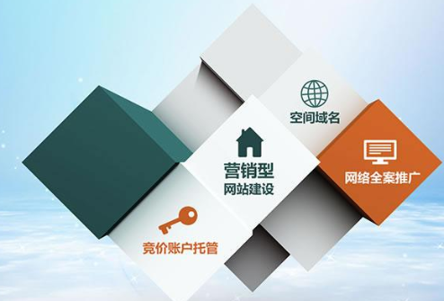 網站(zhàn)建設推廣的(de)作(zuò)用(yòng)有(yǒu)哪些(xiē)？